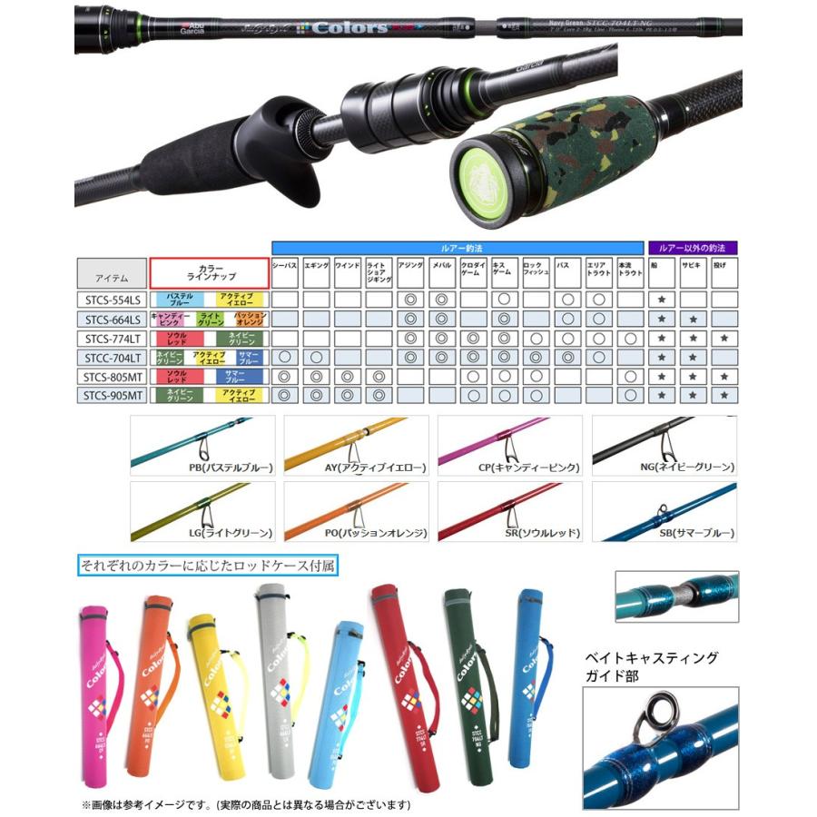 Abu Garcia（アブガルシア） Abu ソルティースタイル カラーズ STCC