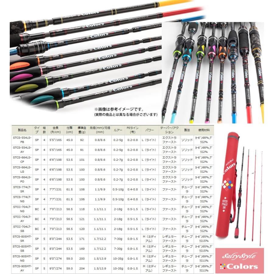 Abu Garcia（アブガルシア） Abu ソルティースタイル カラーズ STCC