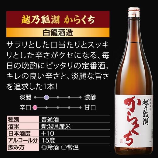 爆買 日本酒 普通酒 特割 越乃六蔵 晩酌 飲み比べ 一升瓶 6本組 セット