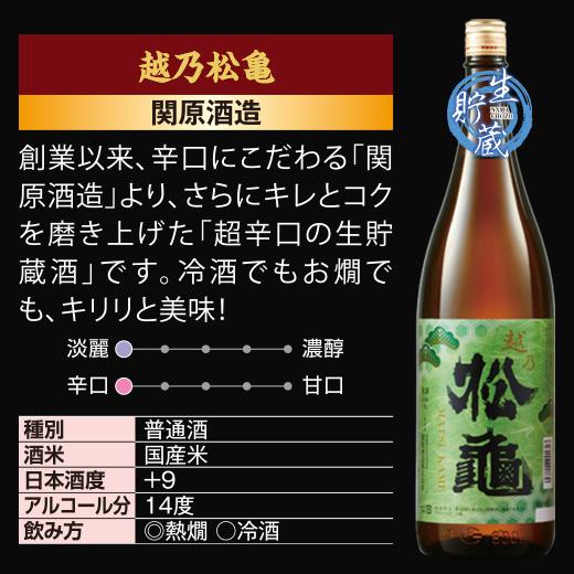 爆買 日本酒 普通酒 特割 越乃六蔵 晩酌 飲み比べ 一升瓶 6本組 セット