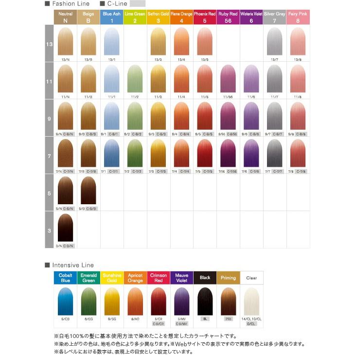 no3（NUMBER THREE） ナンバースリー リクロマ 女性用 カラーリング剤