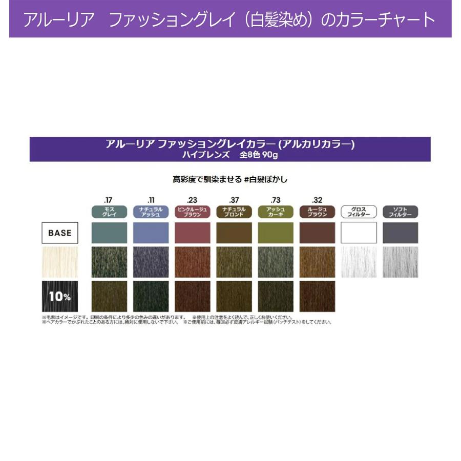 L'OREAL PROFESSIONNEL（ロレアル プロフェッショナル） 白髪染め