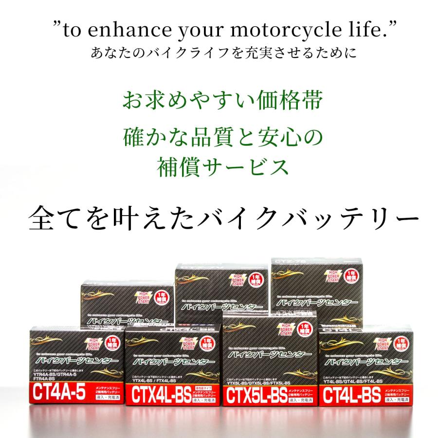 バイクバッテリー 新品 充電済み CTZ-8V 1年保証付き PCX125 150