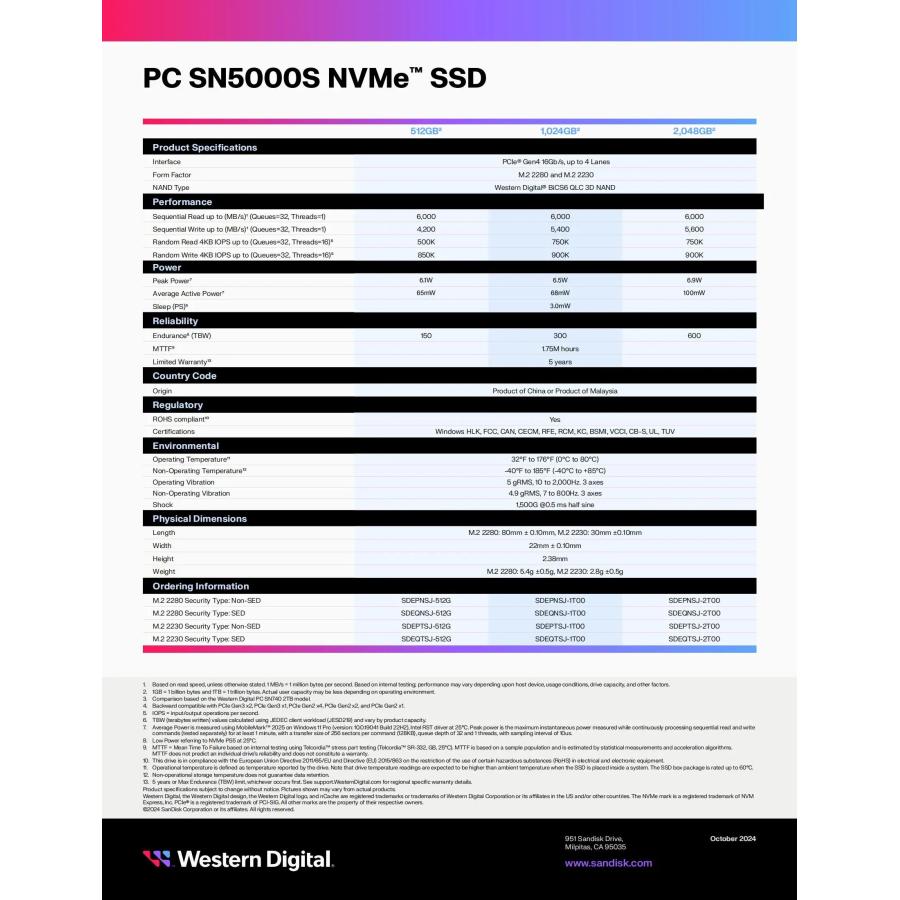 Western Digital WD SN740 / SN5000S M.2 2230 SSD 2TB 1TB 256GB NVMe