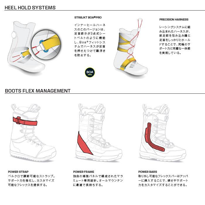 SALOMON（サロモン） 24-25 SALOMON ブーツ ECHO DUAL BOA WIDE