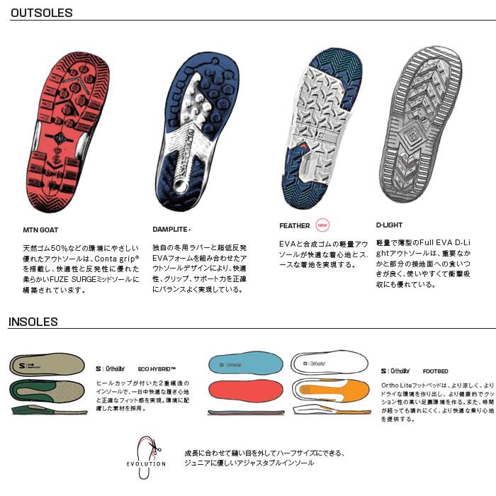 SALOMON（サロモン） 24-25 SALOMON ブーツ ECHO DUAL BOA WIDE