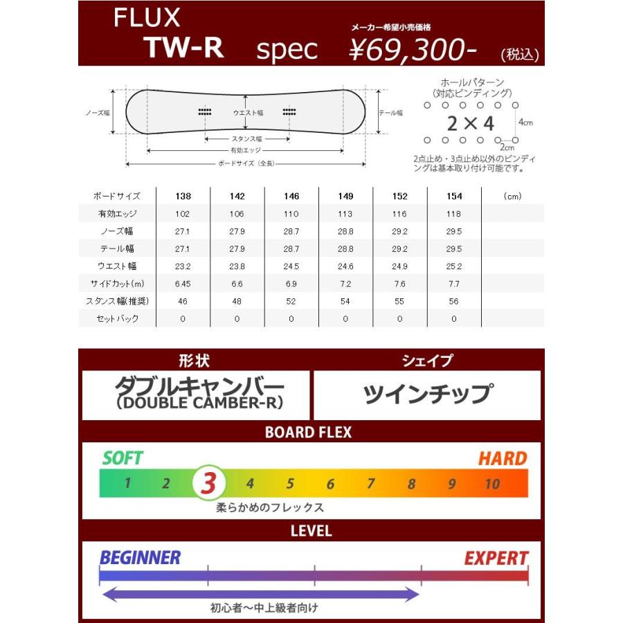 FLUX BINDINGS（フラックスバインディング） 22-23 FLUX/フラックス TW
