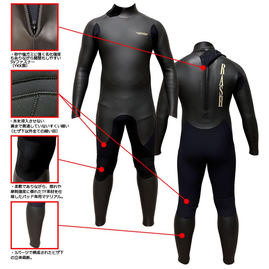 25-26 RASH JB FASTENER TYPE BON / ラッシュ バックジップ 5mmx3.5mm