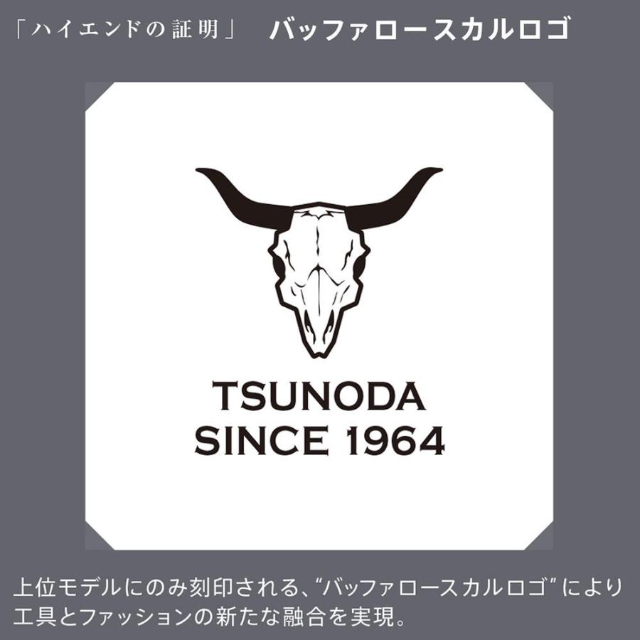 ツノダ TTC パワー硬線ニッパー 200mm ゾルグリップ オリジンモデル