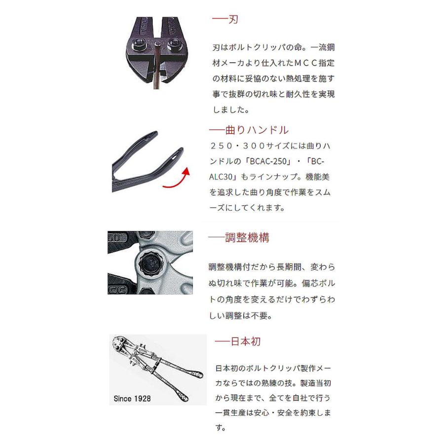 MCC ボルトクリッパ用替刃 350mm 片刃仕様 スタンダード刃タイプ 交換