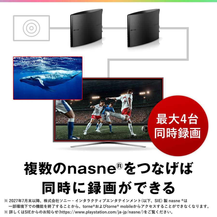 BUFFALO（バッファロー） nasne ナスネ ハードディスク HDD レコーダー