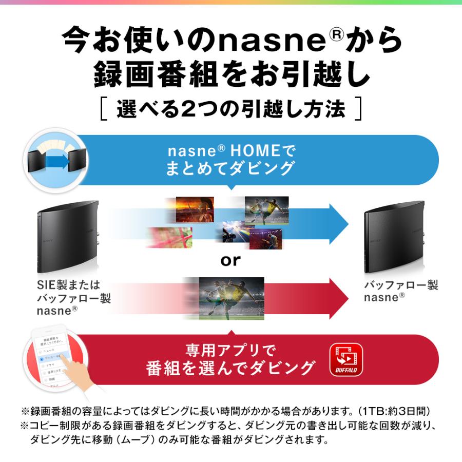 BUFFALO（バッファロー） nasne ナスネ ハードディスク HDD レコーダー