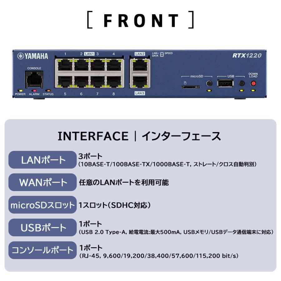 YAMAHA（ヤマハ） 【正規国内販売品】 RTX1220 ギガアクセス VPN