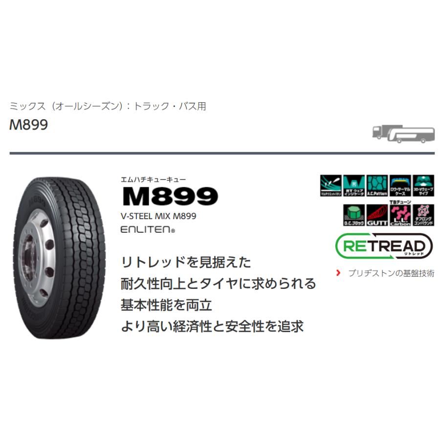BRIDGESTONE（ブリヂストン） 【ブリヂストン】225/80R17.5 123/122L