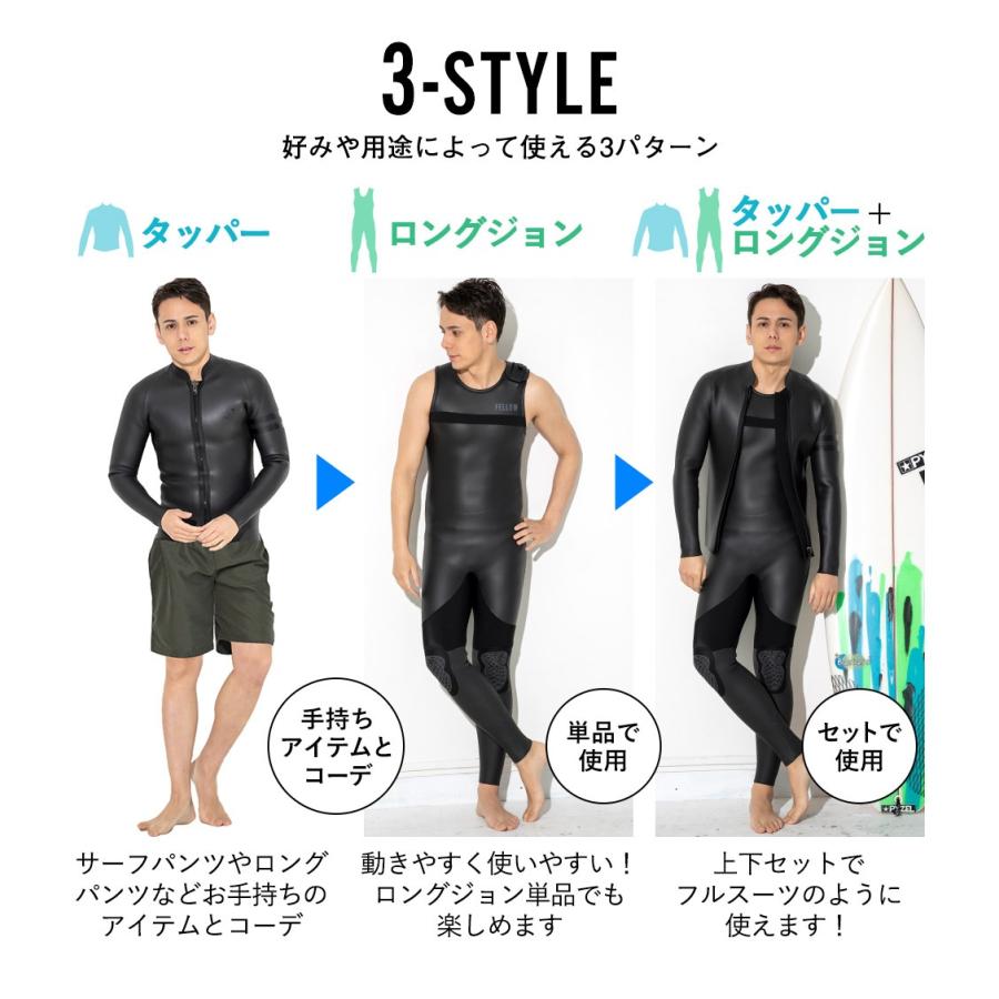 FELLOW 【2/25はP5倍】FELLOW ウェットスーツ タッパー ＆ ロング