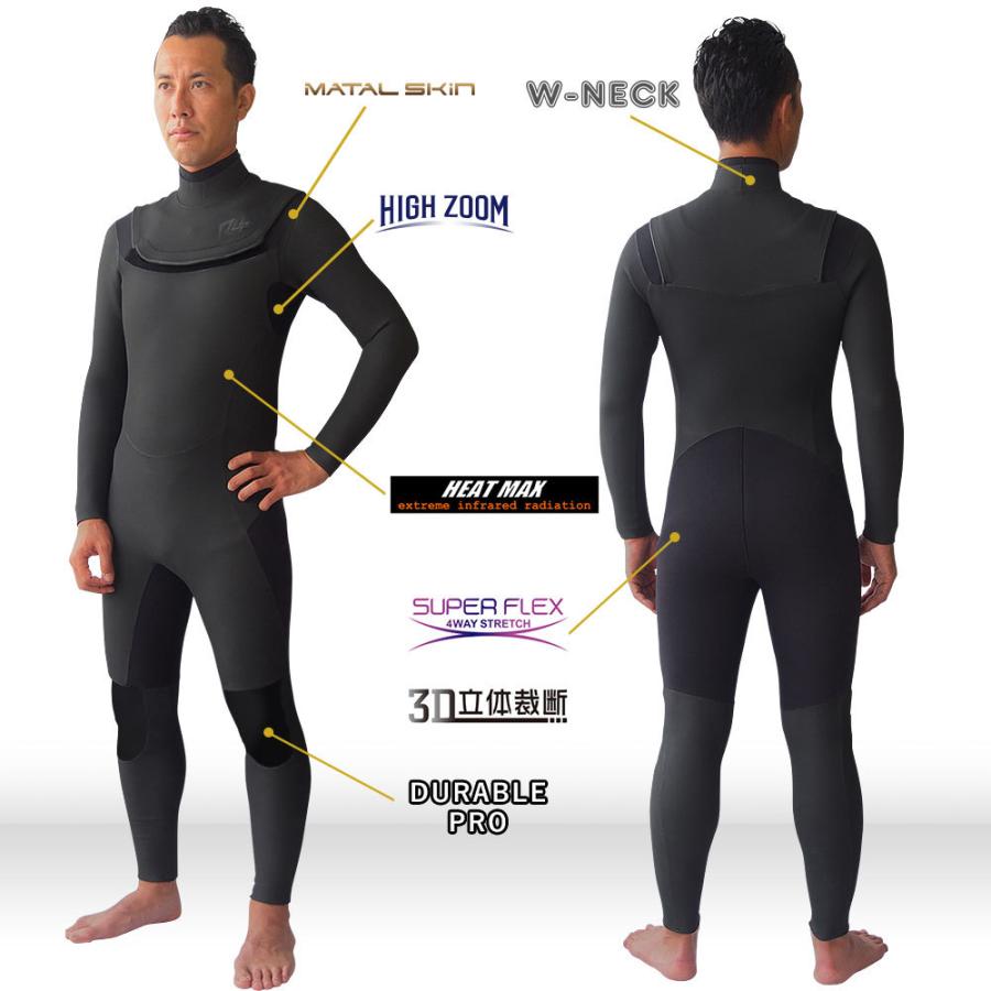 RSS SURF 【最大29%お得!】RSS SURF セミドライスーツ ウェットスーツ