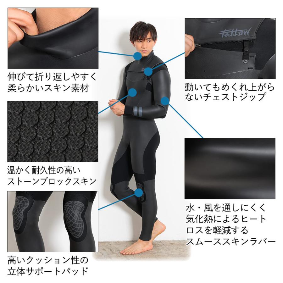 FELLOW 【最大29%お得!】FELLOW セミドライ ウェットスーツ メンズ 5