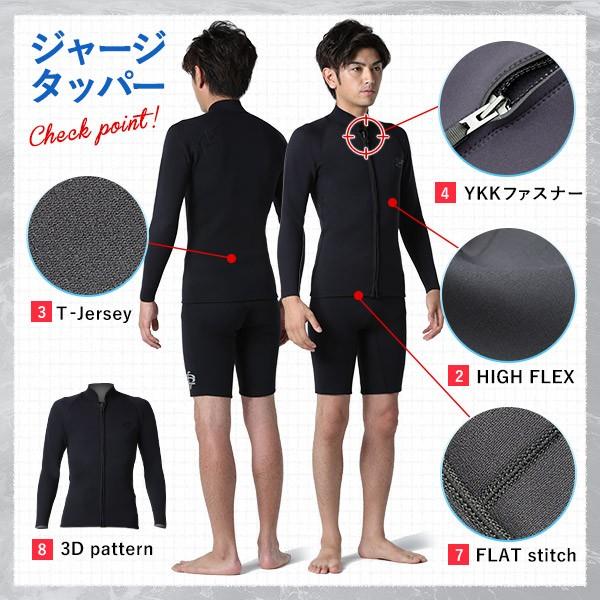 RSS SURF 【最大29%お得!】RSS SURF ウェットスーツ フロントジップ