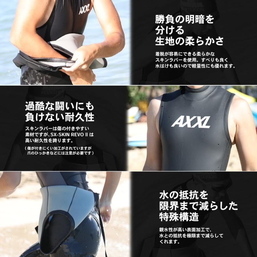 AXXL SUITS（アクセルスーツ） トライアスロン ウェットスーツ スキン