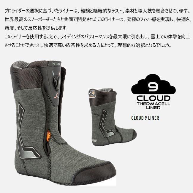 NITRO（ナイトロ） ブーツ NITRO TEAM チーム TLS 25-26 MENS メンズ