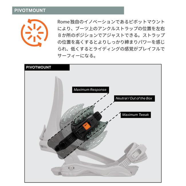 ROME SDS 予約 ROME ビンディング BINDING Womens KATANA AW FASE 26