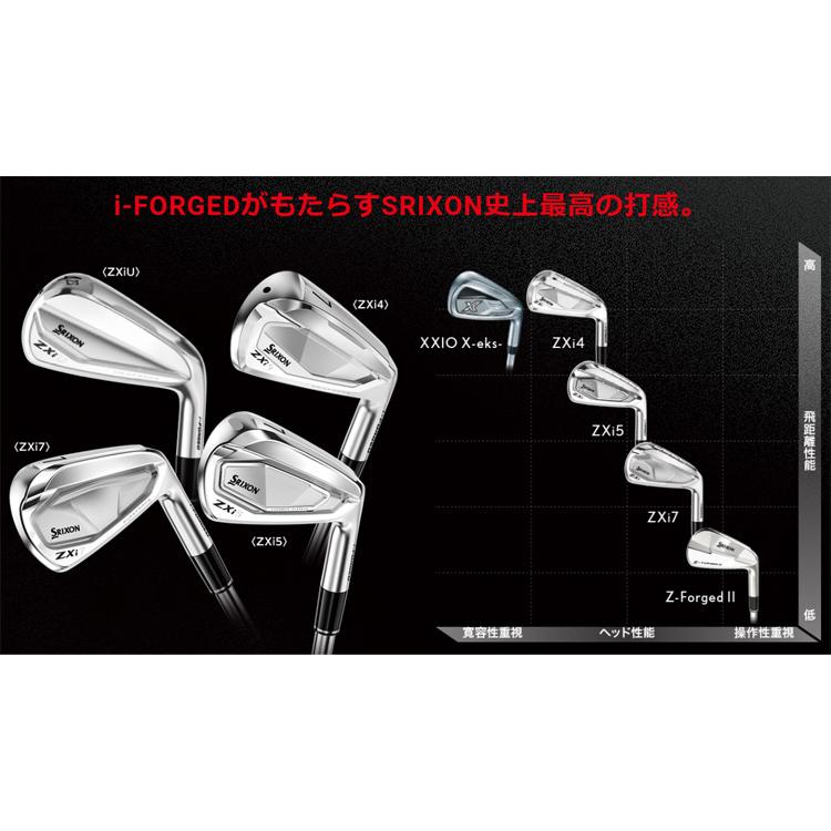 ZXi (特注完成品) ダンロップ スリクソン ZXi7アイアンセット(5本 #6-9