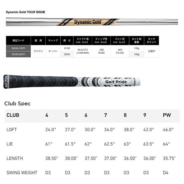 TaylorMade（テーラーメイド） 限定 RORS・PROTO アイアンセット 7本