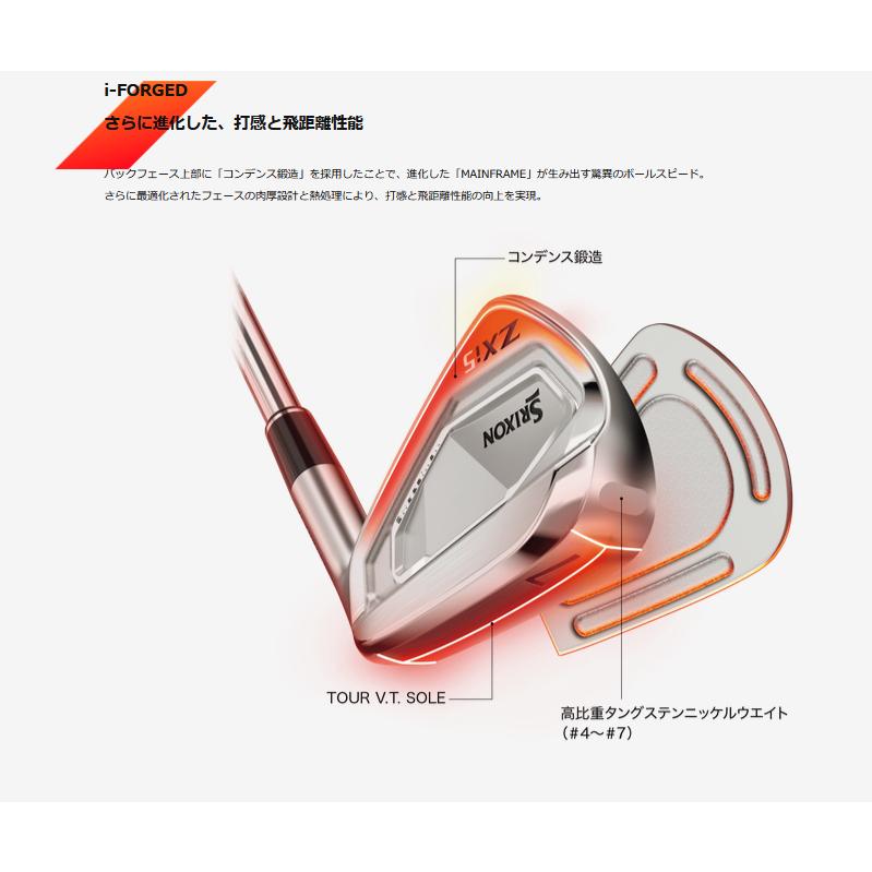 SRIXON 単品 スリクソン ZXi5 アイアン 4番 / AW SW N.S.PRO 950GH neo