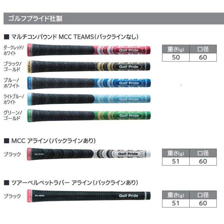 SRIXON 特注 単品1本から スリクソン ZXi5 / ZXi7 アイアン N.S.PRO