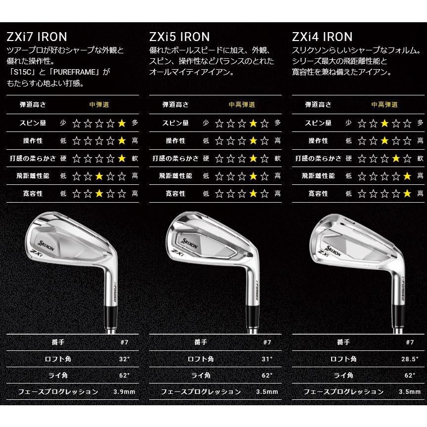 SRIXON 特注 単品1本から スリクソン ZXi5 / ZXi7 アイアン スチール