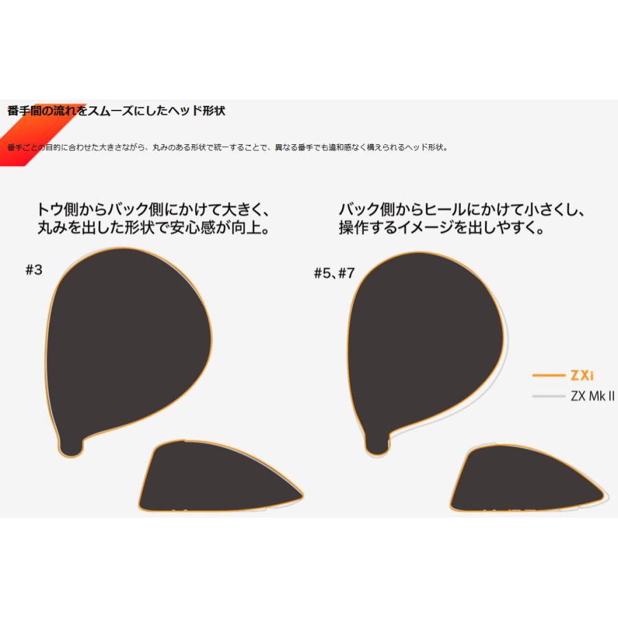 SRIXON 特注 スリクソン ZXi フェアウェイウッド SPEEDER NX VIOLET