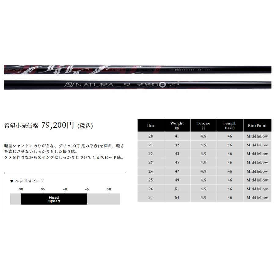 Arch Natural9 ROSSO ドライバー用 シャフト アーチゴルフジャパン