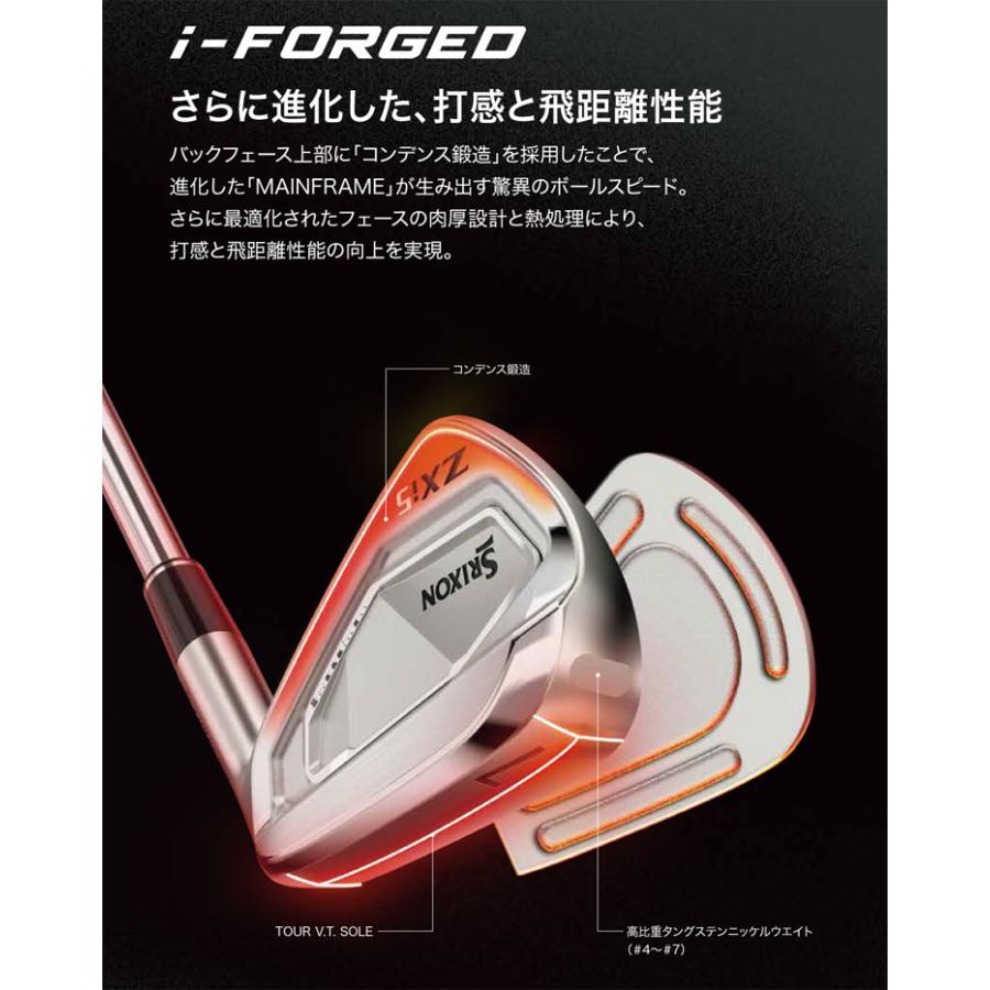 SRIXON 20％OFFクーポン対象 特注カスタムクラブ スリクソン ZXi5