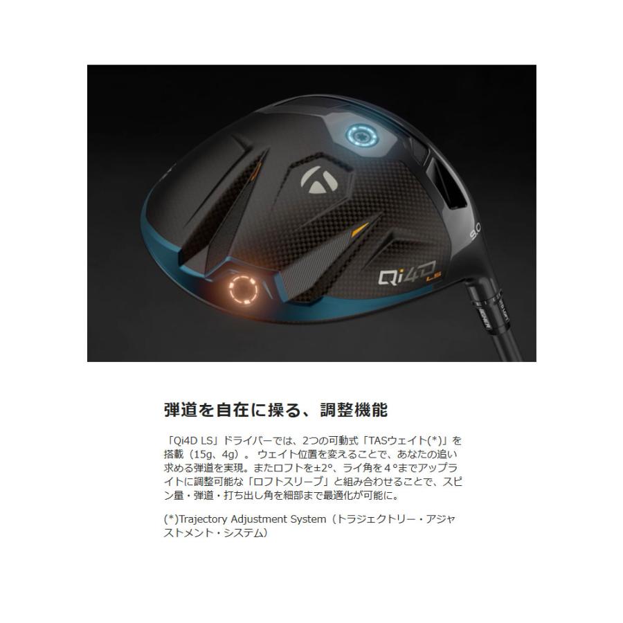 TaylorMade（テーラーメイド） (USモデル／ヘッド単体) Qi4D LS