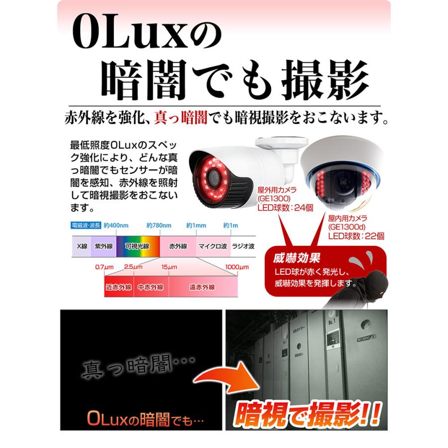 防犯カメラ 200万画素 AHD 有線 屋外 録画 監視カメラ 4台 セット
