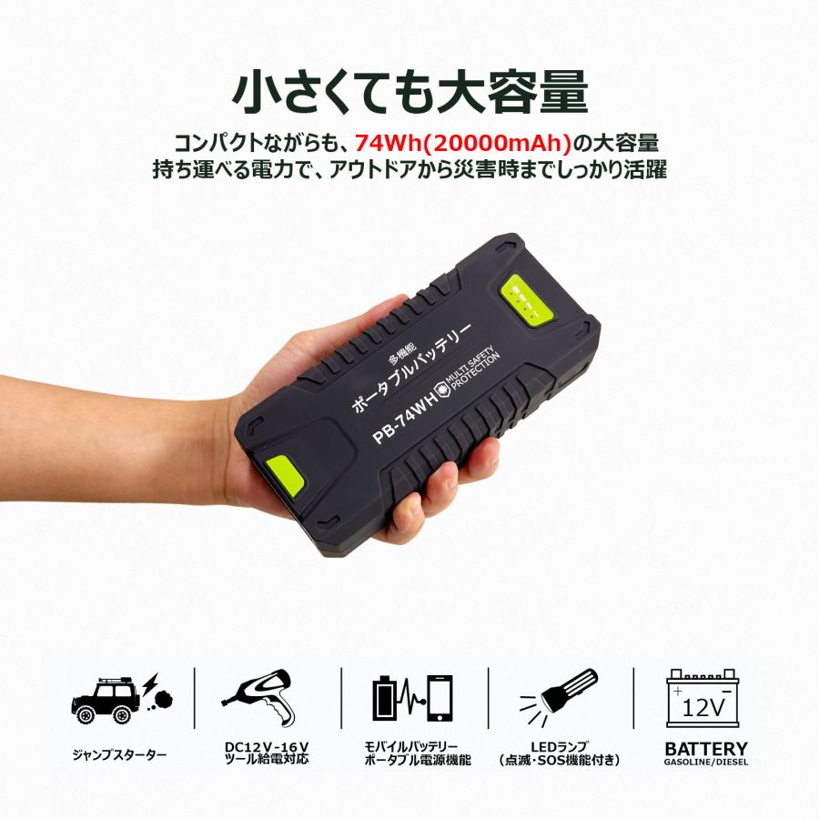 GOODGOODS（グッド・グッズ） ポータブルバッテリー 20000mAh 大容量