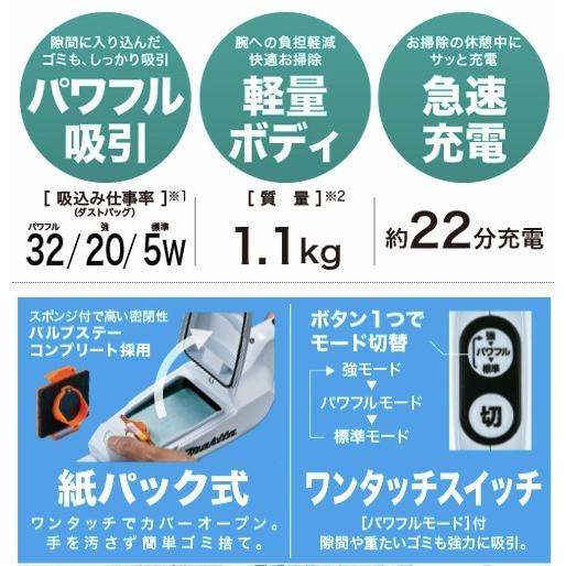 マキタ（makita） 当店だけ！バッテリー充電器も1年保証! CL107FDSHW