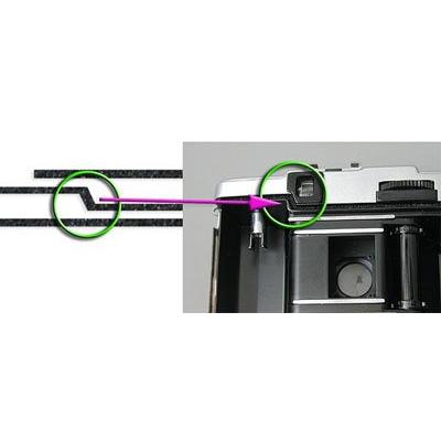 Olympus Pen EE2/EE3 用カット済みモルト貼り替えキット : GOOD ZERO