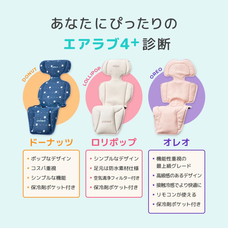 Poled 【在庫限り20％OFF】Poled公式 エアラブ4プラス オレオ(airluv4+