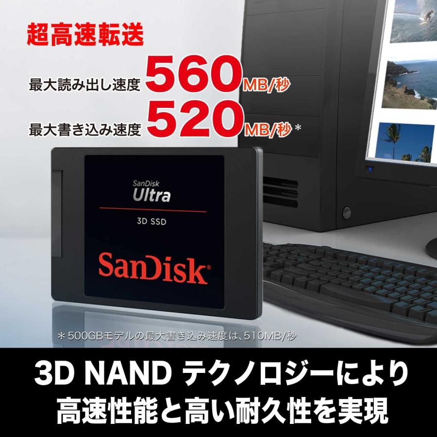 SanDisk サンディスク 内蔵 SSD Ultra 3D 1TB (読み出し最大 560MB/s