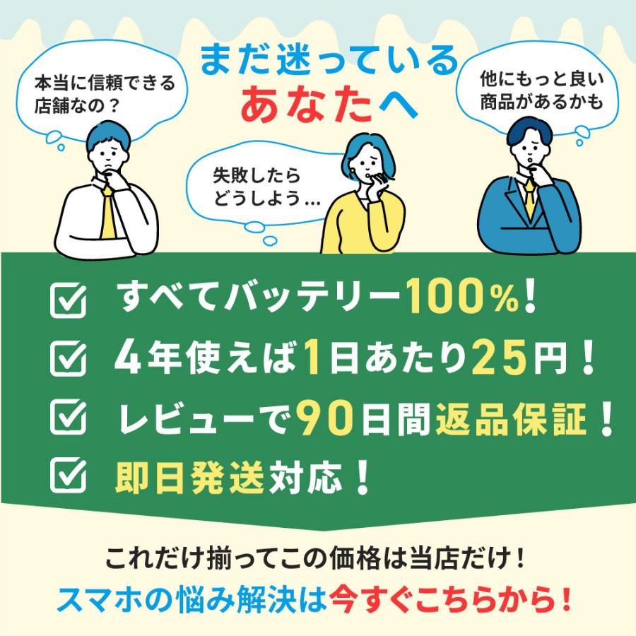 バッテリー新品交換済 iPhone16 Pro Max 256GB デザートチタニウム SIM