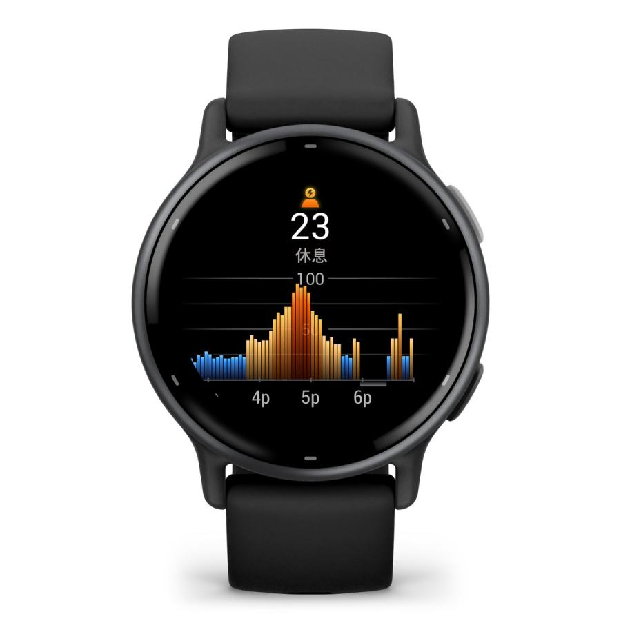 GARMIN（ガーミン） スマートウォッチ vivoactive 5 Black / Slate