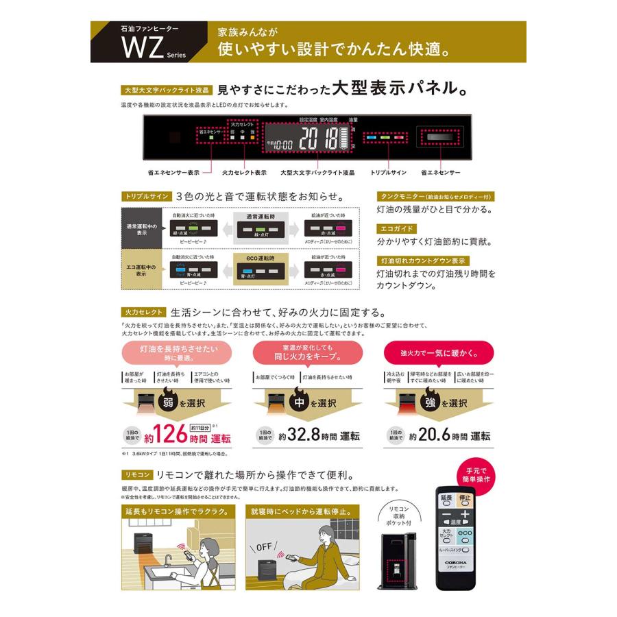 CORONA（コロナ） 2025年モデル リモコン付き 石油ファンヒーター FH