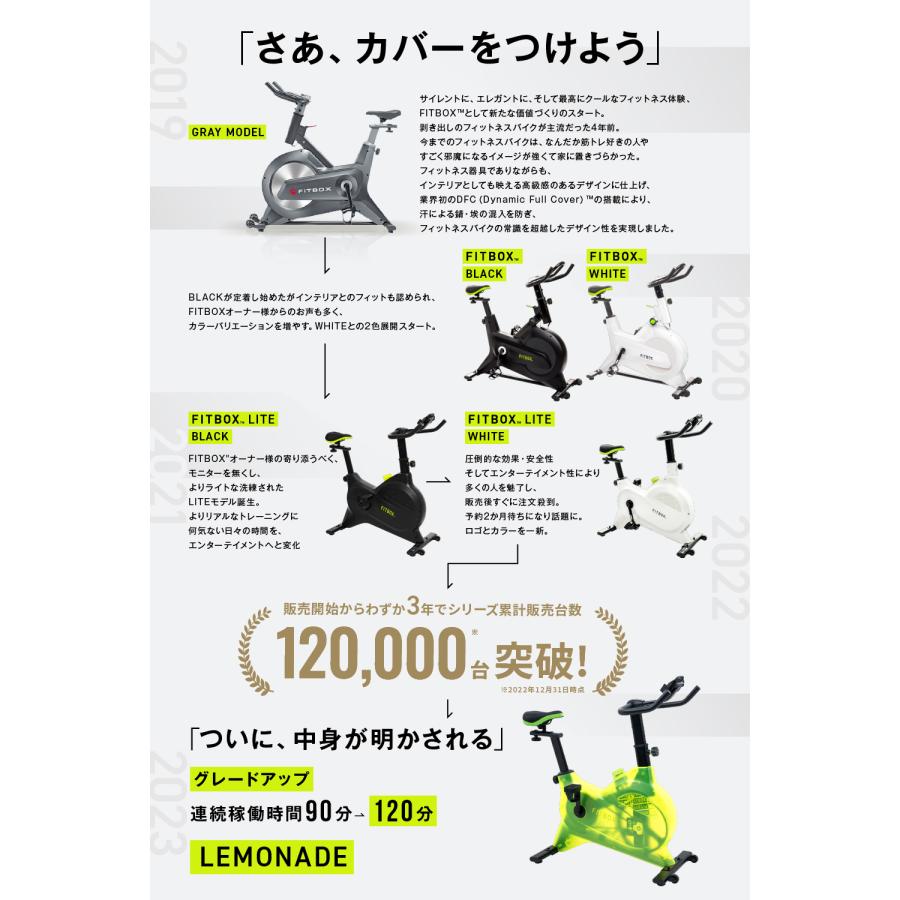 FITBOX（フィットボックス） 【公式】FITBOX LITE LEMONADE 第3世代