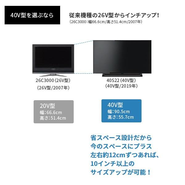 REGZA（レグザ） 液晶テレビ 40インチ 40型 東芝 地上BS110度CS