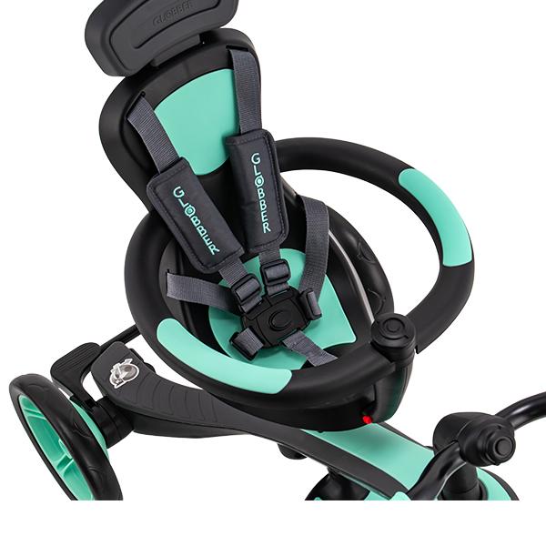 GLOBBER（グロッバー） 月末限定ポイントUP 【並行輸入品