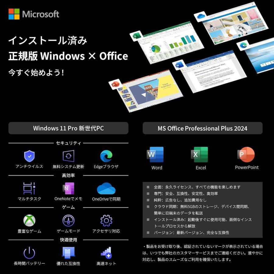 7インチ小型ノートパソコン Office2024付き 12GBメモリ Windows 11 Pro