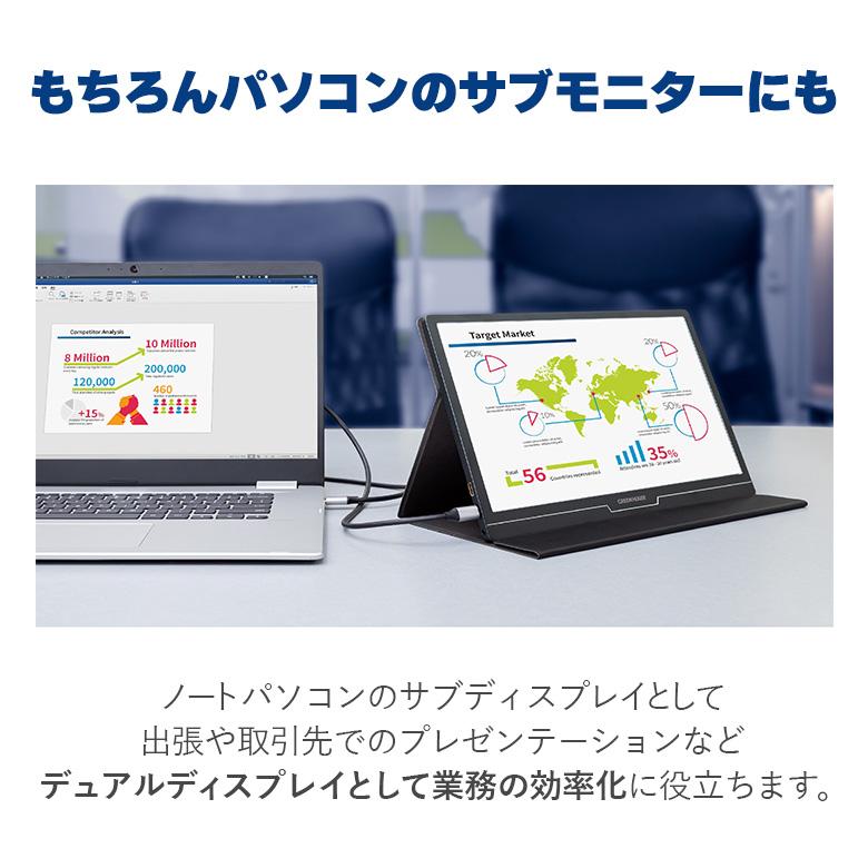 GREEN HOUSE（グリーンハウス） モバイルモニター 13.3インチ 薄型
