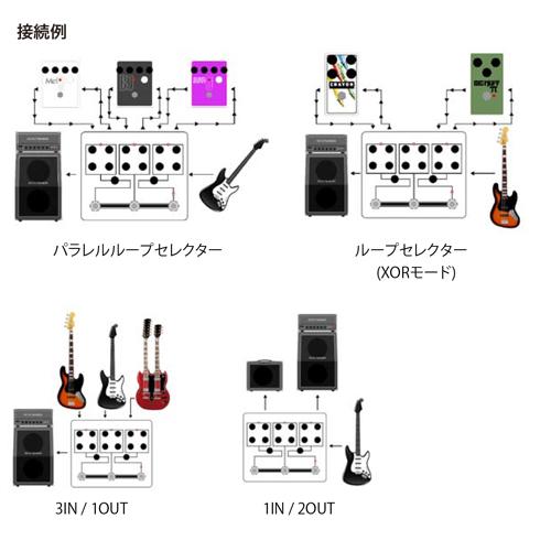 electro-harmonix Tri Parallel Mixer【エフェクトループ/ミキシング