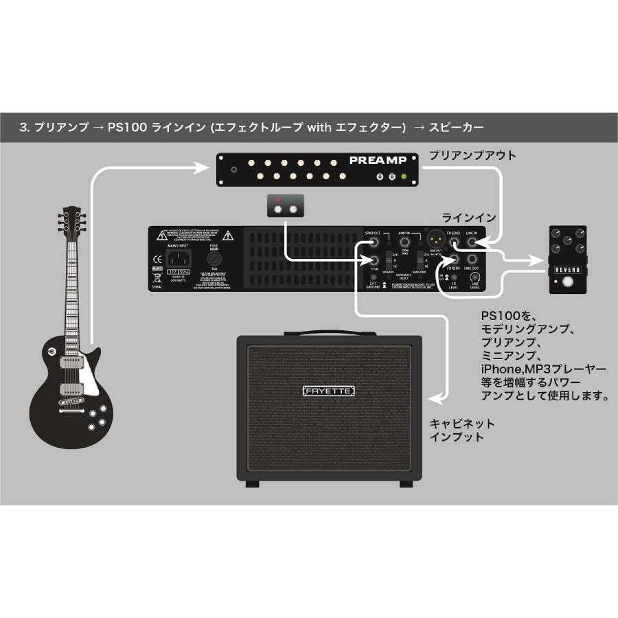 Fryette PS-100 アッテネーター/パワーアンプ/ロードボックス《アンプ